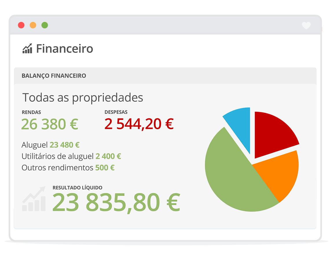 Balanço financeiro